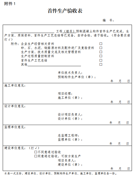 【政策】上海市住建委关于印发《上海市装配式混凝土建筑工程质量管理规定》的通知(图1)