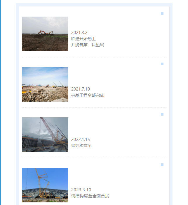 破茧成蝶！台州机场项目钢结构工程全面封顶(图2)