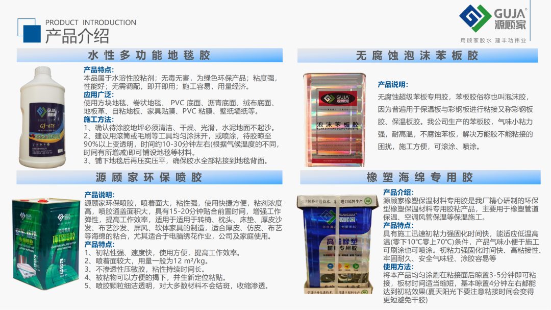 Shandong Gujia New Building Materials Co., Ltd.(图4)