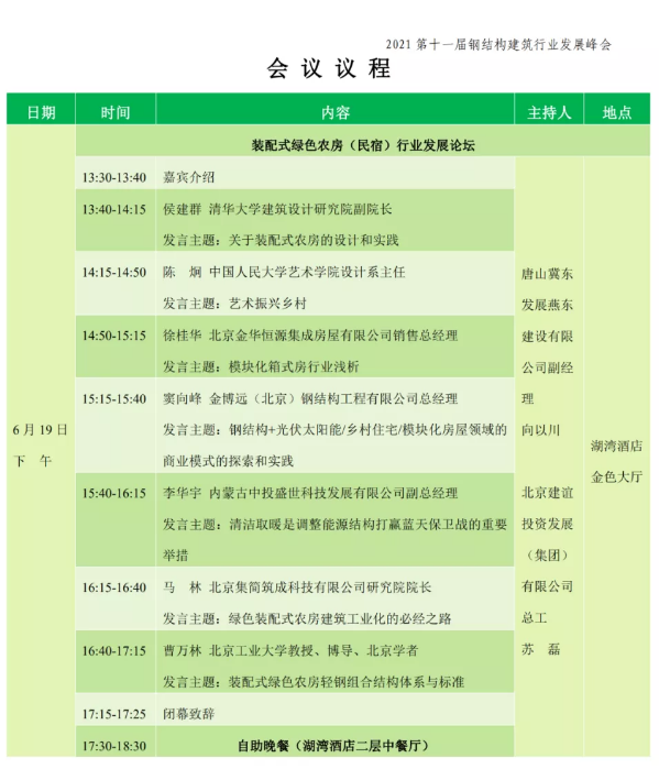 【协会动态】6月18-19日·北京 | 第十一届钢结构建筑行业发展峰会(图12)