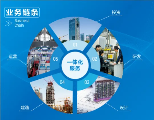 【展商推荐】中建科工集团有限公司(图3) image.png