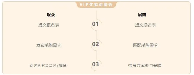 重要通知!MBE2023买家对接会,即日起正式启动!(图4) 重要通知!MBE2023买家对接会,即日起正式启动!(图4)