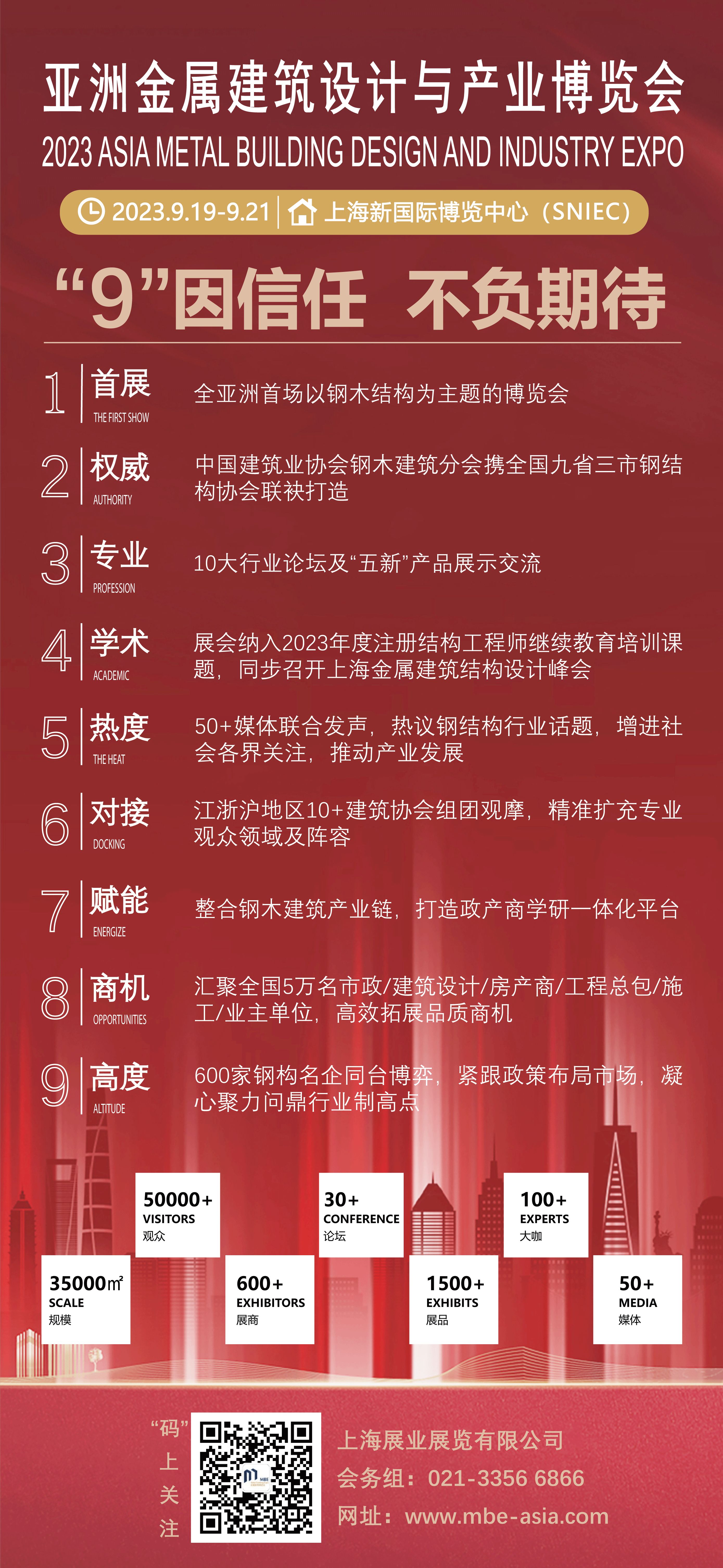 为何选择  MBE(图1)