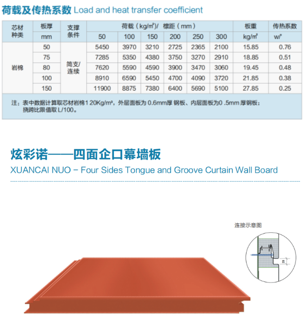 【展商推荐】山东经典重工集团股份有限公司(图7)