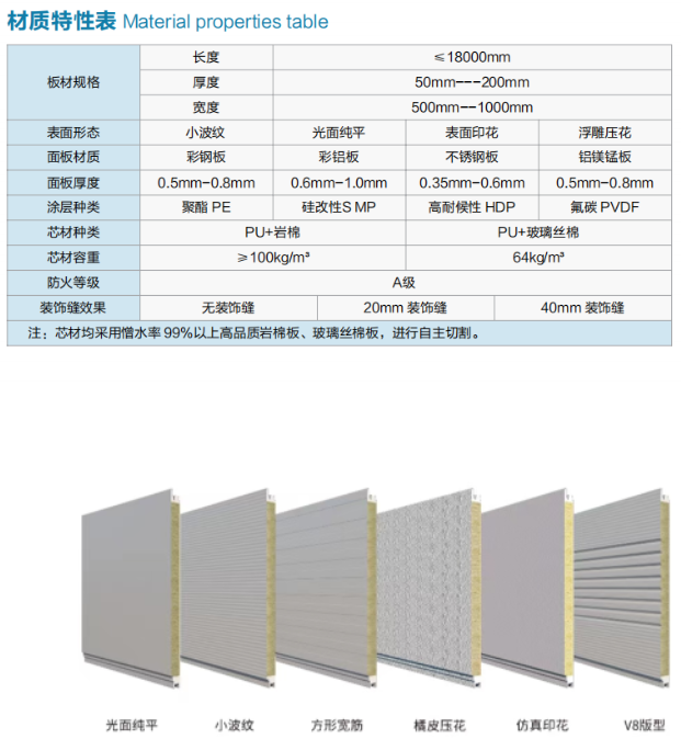 【展商推荐】山东经典重工集团股份有限公司(图8)