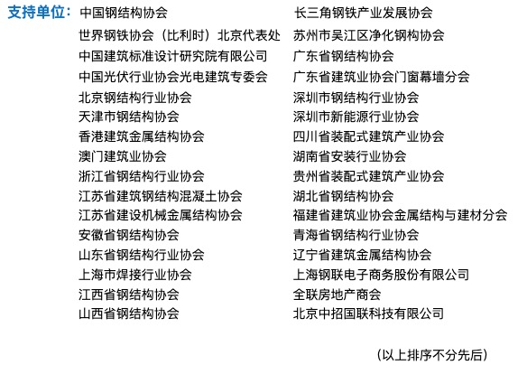 主办单位(图2)