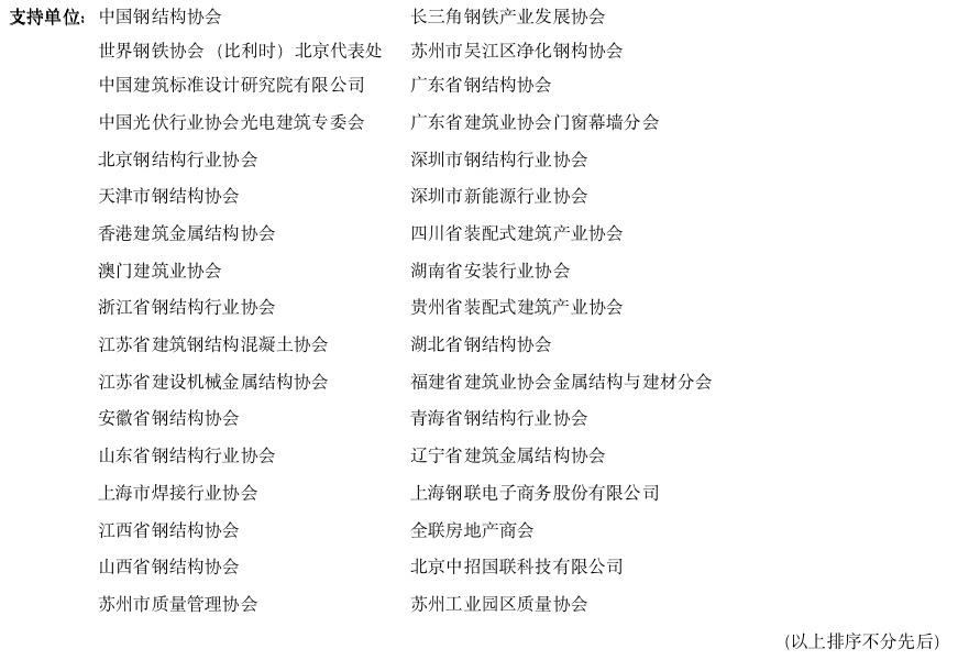 展会概况(图3)