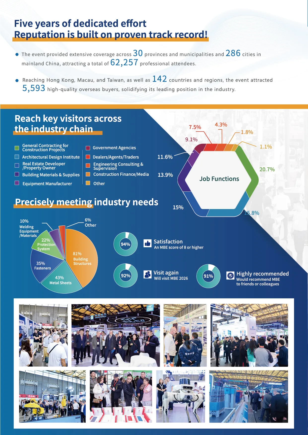 The 5th Asia Metal Building Expo 2026 - Brochure -MBE-02.jpg