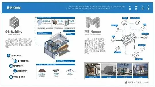 【品牌汇聚 钢构未来】建筑圈“顶流”震撼来袭?三期展商之总包单位吹响装配式钢结构圈集结号!(图10) 1-210Q1132923608.jpg