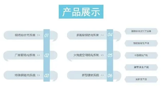 【品牌汇聚 钢构未来】建筑圈“顶流”震撼来袭?三期展商之总包单位吹响装配式钢结构圈集结号!(图22) 1-210Q1133641N8.jpg