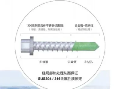 【展商推荐】仕螺(上海)五金科技有限公司(图2) 图片