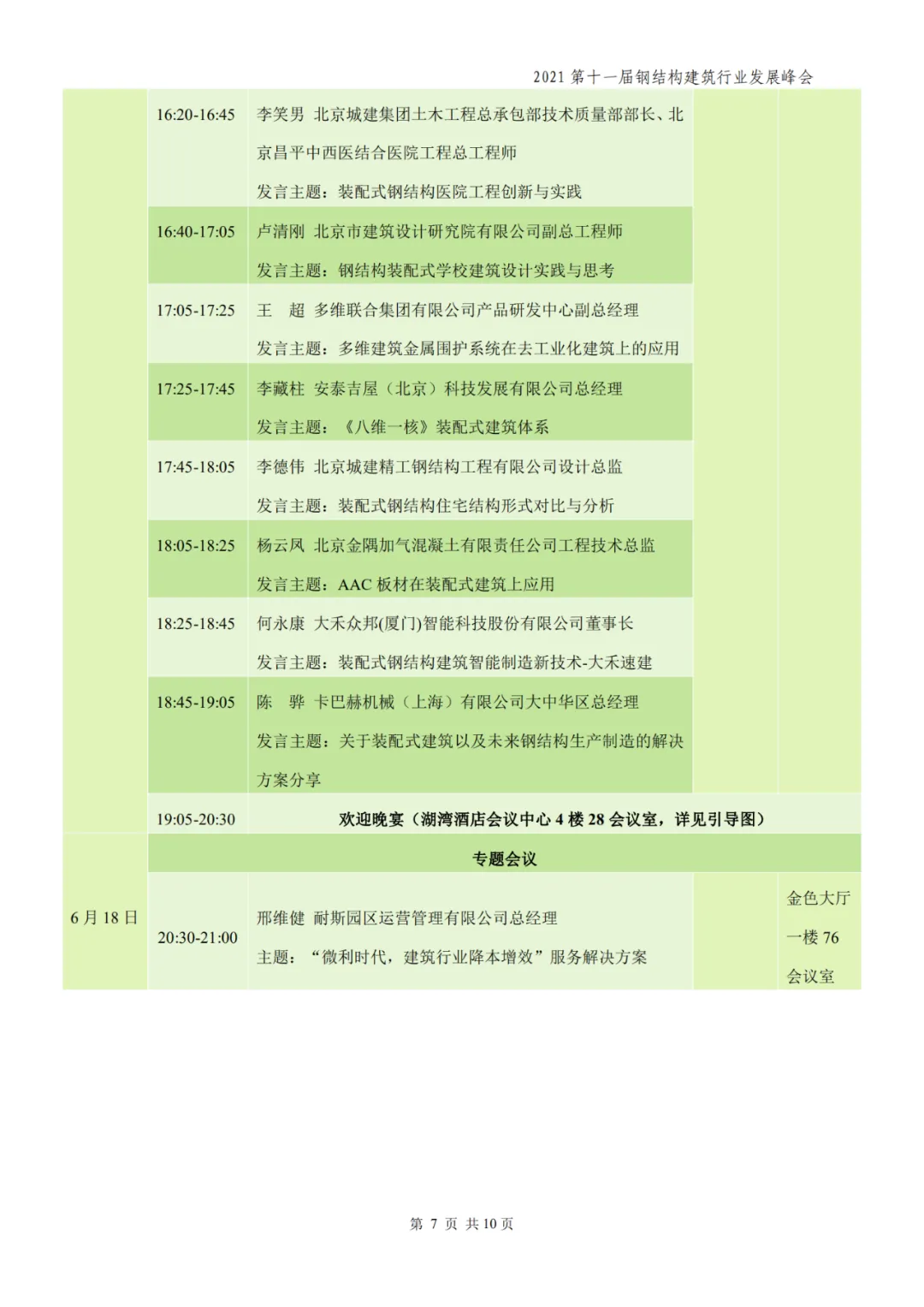 【协会动态】6月18-19日·北京 | 第十一届钢结构建筑行业发展峰会(图10) 【协会动态】6月18-19日·北京 | 第十一届钢结构建筑行业发展峰会(图10)