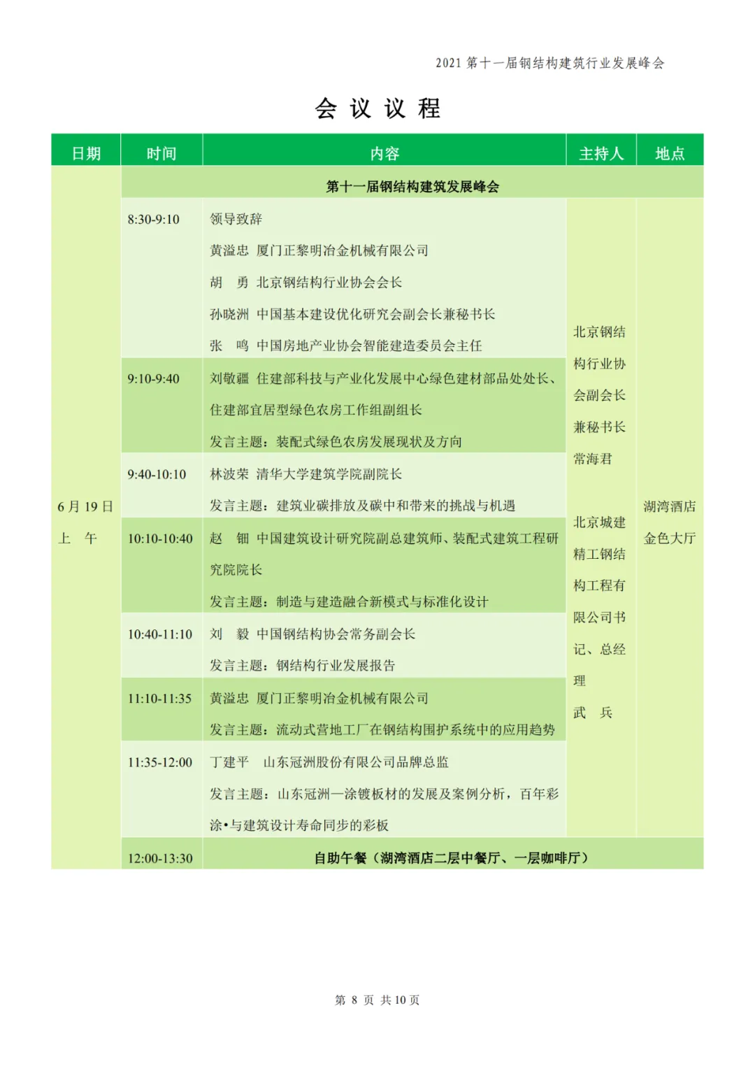 【协会动态】6月18-19日·北京 | 第十一届钢结构建筑行业发展峰会(图11) 【协会动态】6月18-19日·北京 | 第十一届钢结构建筑行业发展峰会(图11)