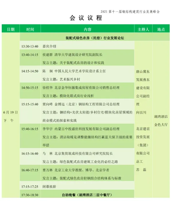 【协会动态】6月18-19日·北京 | 第十一届钢结构建筑行业发展峰会(图12) 【协会动态】6月18-19日·北京 | 第十一届钢结构建筑行业发展峰会(图12)