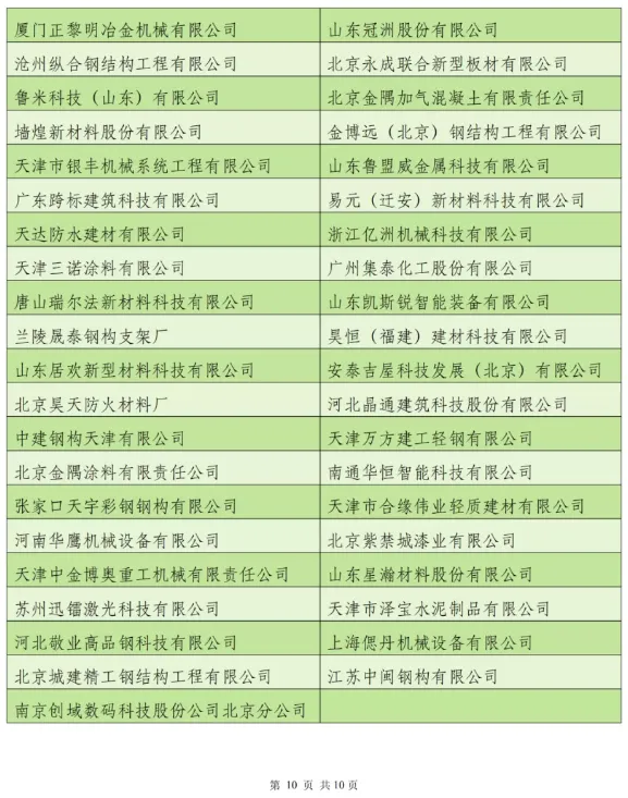 【协会动态】6月18-19日·北京 | 第十一届钢结构建筑行业发展峰会(图14) 【协会动态】6月18-19日·北京 | 第十一届钢结构建筑行业发展峰会(图14)