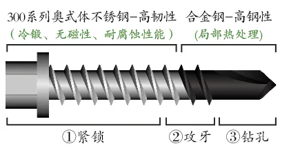 【品牌汇聚 钢构未来】MBE 2021首届亚洲金属建筑博览会,二期展商精彩大揭幕!(图18) 【品牌汇聚 钢构未来】MBE 2021首届亚洲金属建筑博览会,二期展商精彩大揭幕!(图18)
