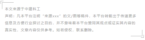 厉害！20件装备，7大智能中心，12项核心技术让智慧城市更美好！(图15)