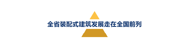 【行业资讯】“徽匠建造”走在全国前列！(图3)
